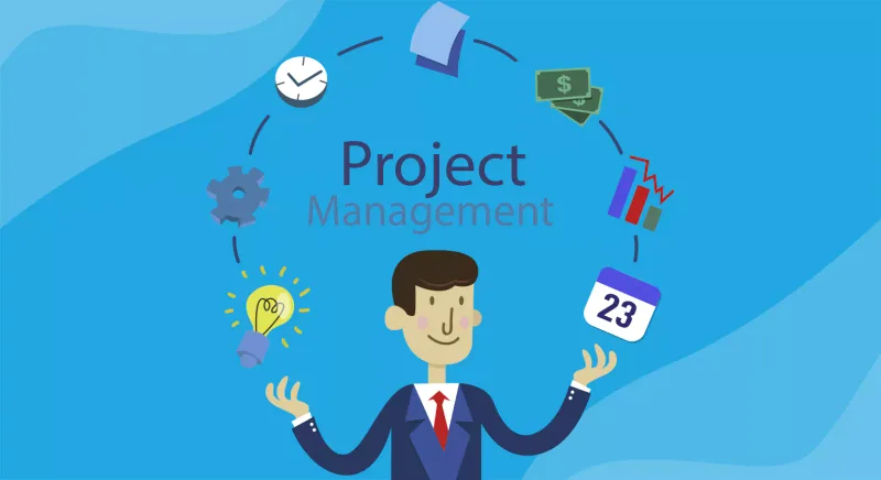 What Is Project Management?