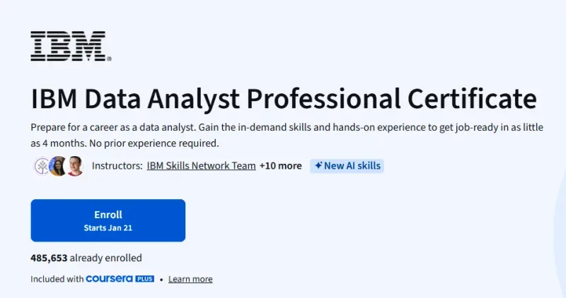 IBM Data Analyst course