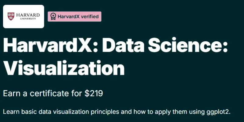 HarvardX: Data Science: Visualization course
